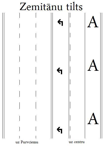 Zemitānu tilts